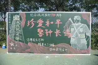 74年后的今天我财学子这样做