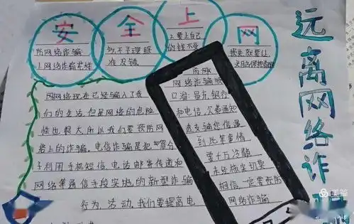 网络安全手抄报