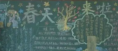 春天黑板报大全100幅