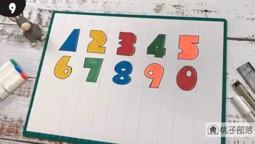 那些海报和手抄报的标题数字是怎么写的呢诀窍在这里