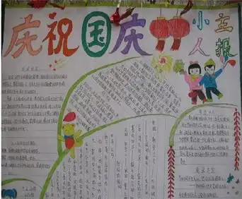 国庆节手抄报国庆佳节又来到,向你问个好