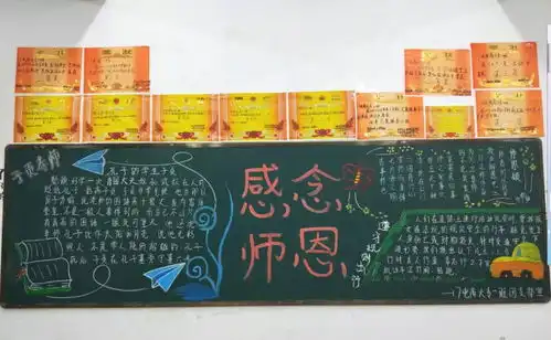 勿忘师恩主题黑板报获奖班级公示