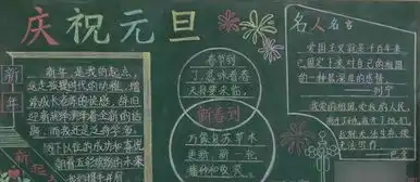 小学生元旦黑板报素材