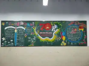 安庆二中我校南区开展爱祖国迎国庆主题黑板报评比活动