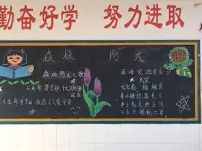 甸中小学2019年防溺水专项工作及清明节平安祭扫森林防火工作
