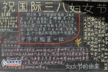 2020妇女节黑板报图片大全,妇女节黑板报内容,妇女节黑板报资料