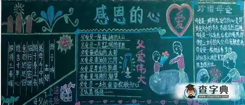 关于感恩的黑板报版面设计关于感恩的黑板报版面图片查字典板报网