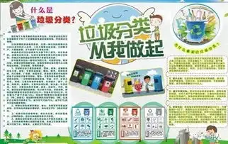 我校2017年垃圾分类,从我做起主题教育活动圆满落幕