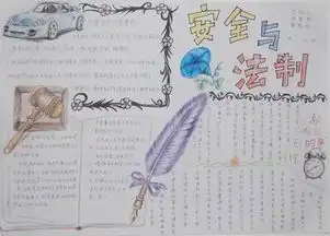 法制手抄报内容远离网络,安全健康成长