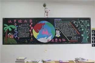 绘板报展风采基础部开展3月黑板报检查评比活动