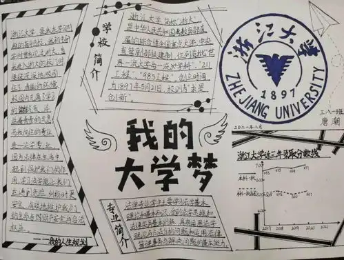 最初的梦想有多美看八中高一新生手绘我的大学,我的梦