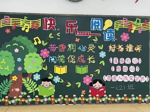 书香润心灵,阅读促成长上海市莘城学校读书节黑板报展示