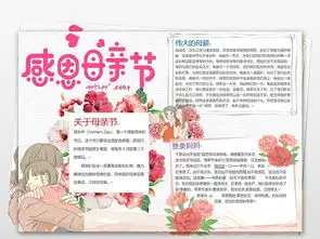 word简单母亲节妈妈小报感恩母亲妇女节小报手抄报a4图片设计素材高清worddoc模板下载2.79mb母亲节妇女节手抄报大全