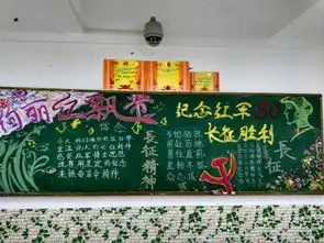 高中黑板报排版观后感