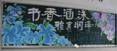 书香涵泳雅言润泽读书节主题黑板报展示