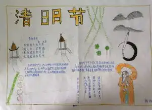 清明节手抄报资料大全