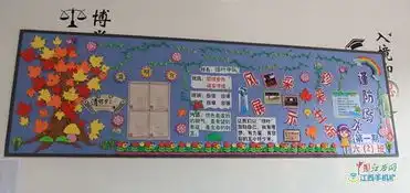 人间最美四月天五小最美板报展湖口县第五小学开展板报评比活动组图