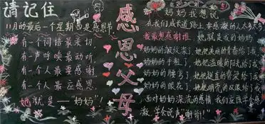 简单的感恩黑板报图片侨