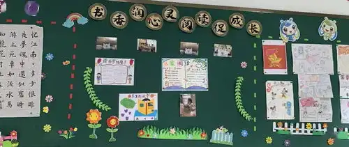 书香润心灵,阅读促成长上海市莘城学校读书节黑板报展示