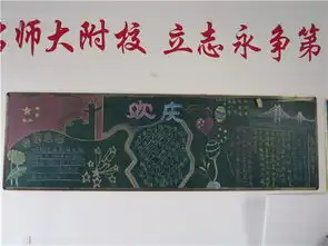 爱我中华班级黑板报评比结果
