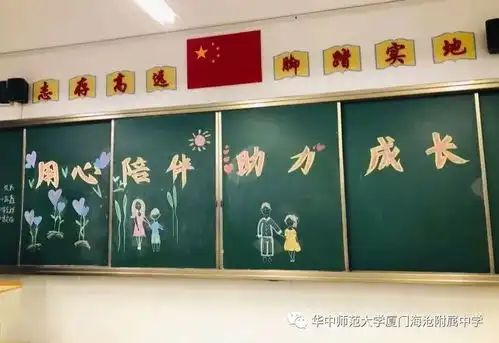 有创意的家长会黑板报