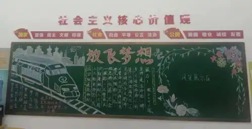 放飞梦想与资助有情,感恩无限板报评比活动铁道工程系学生会宣传部