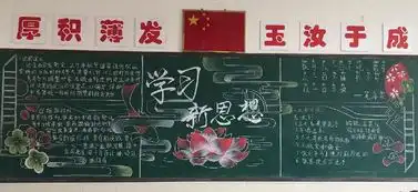 青浦区东方中学2019年04月份黑板报检查评比结果