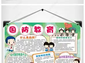 国防教育小报国防在我心手抄报电子小报图片模板下载