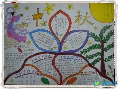 中秋节手抄报六年级