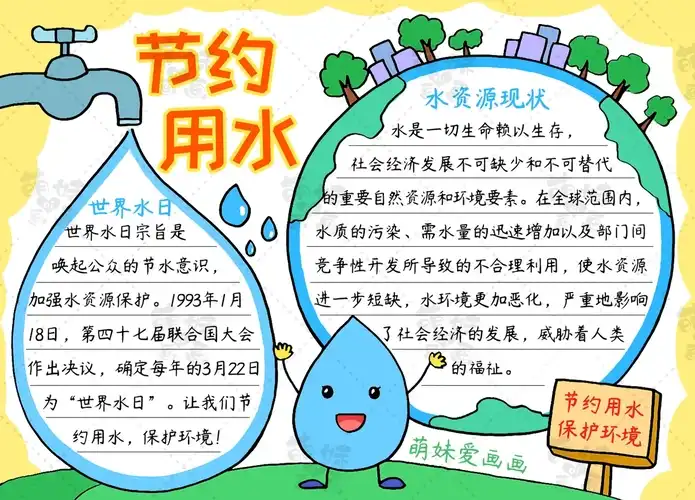 节约用水手抄报模板