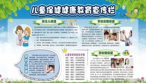 保健知识黑板报幼儿