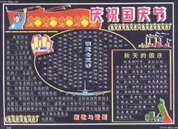 黑板报的主题