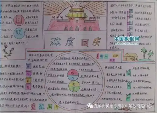 国庆礼包灯笼手抄报秘诀来啦