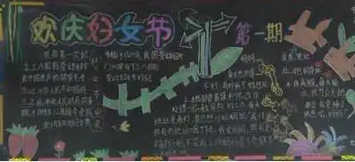 三八妇女节黑板报我被妈妈感动了