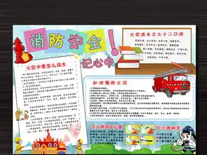 校园防火安全消防安全小报word模板图片worddoc设计图下载消防安全手抄报大全编号16150192