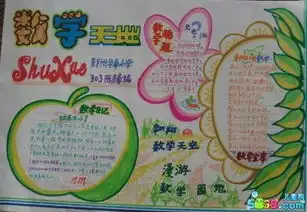 四年级数学手抄报手抄报