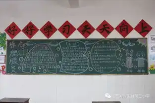 预防腮腺炎,一组黑板报带你感受二小的有效防控