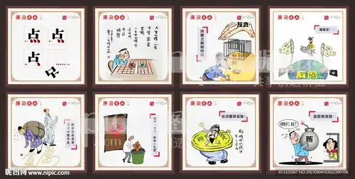 廉政漫画设计图