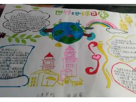 珍爱地球人类与自然和谐共生三里学校世界地球日主题活动