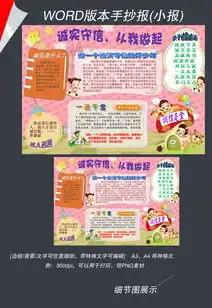 诚信小报读书环保科普文明礼仪道德教手抄报图片模板worddoc设计图下载道德与法治手抄报大全编号14480438