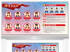 党员风采展示板报展板模板cdr源文件设计图片cdr素材下载党建展板大全党政军队类展板编号16658994
