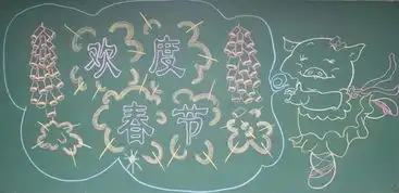 简单欢度春节黑板报