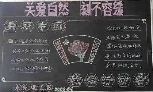 绘制绿色画卷,向美丽中国宣言
