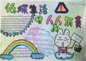 保护环境黑板报图片简单
