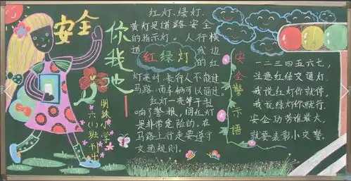 小学生黑板报火了,美术天赋惊人,老师看后不舍得擦掉