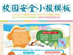 校园安全常识电子小报手抄报校园小报图片素材psd模板下载40.94mb校园安全手抄报大全安全健康手抄报