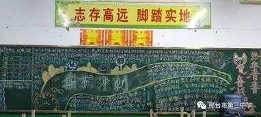 初一年级各班绘制冲刺期末主题板报和目标树