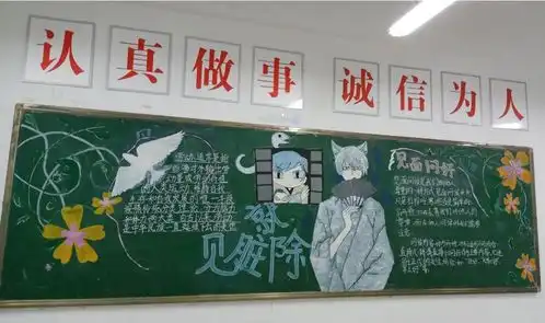 高中生创意黑板报,绘画功底令人羡慕,深受美术老师喜爱