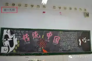 开封七中高一年级开展浓浓棕香话端午活动