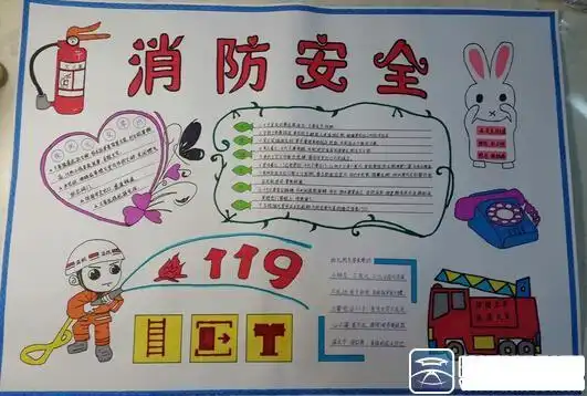 消防安全黑板报图画
